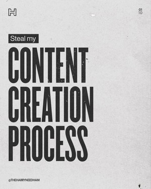 Content Creation Process