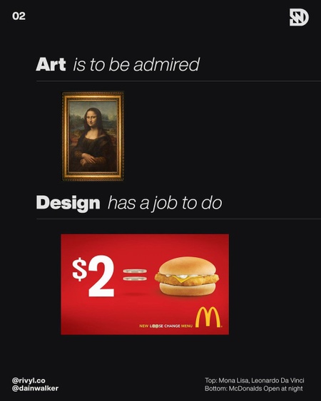 Difference between Art and Design