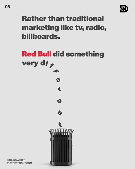 How Redbull brand with trash