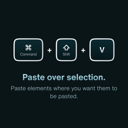 Essential Figma Shortcuts