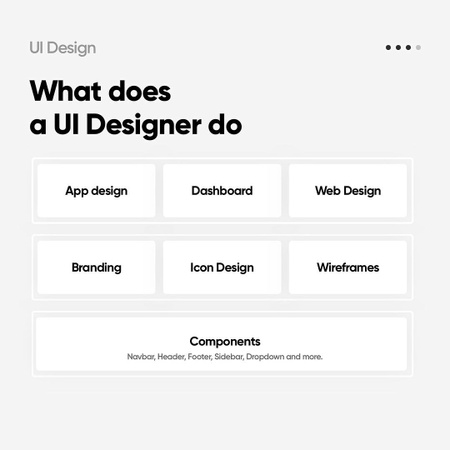 What is the best way to learn UIUX Design?