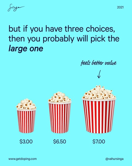 The Popcorn Sale Strategy