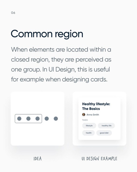 How to use Visual Hierarchy in UI Design?