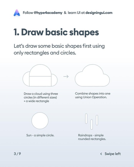 Create glass weather icon in five steps