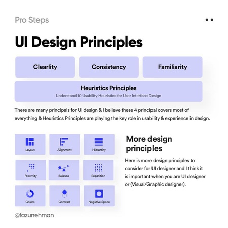 5 Steps to Become a UI Designer - Visualizem