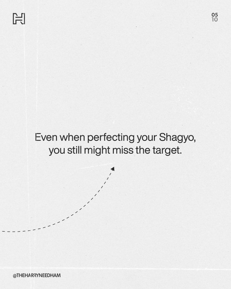 Start practicing the art of Kyudo