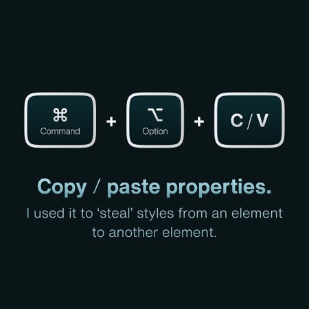 Essential Figma Shortcuts