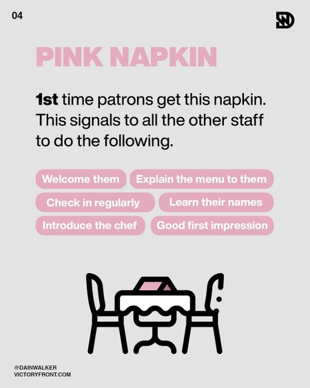 The Pink Napkin Effect