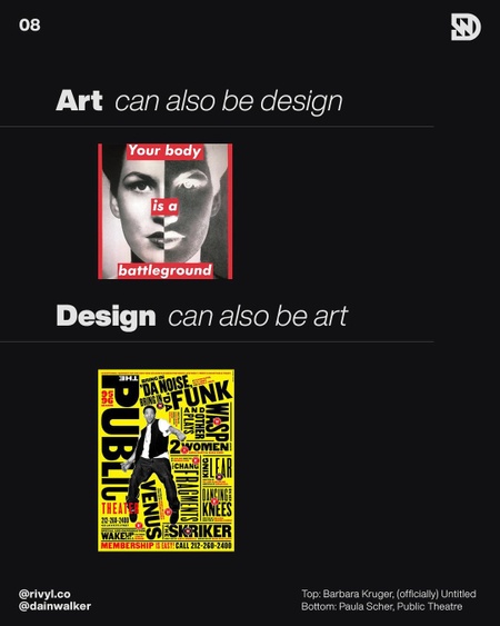 Difference between Art and Design