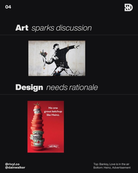 Difference between Art and Design