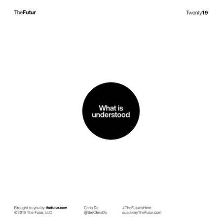 What is read?
