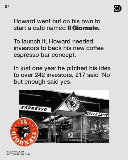 How Starbucks Really Started – Part 2