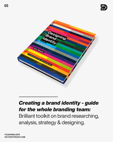 Best brand building books