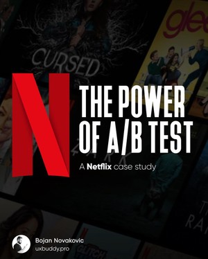 The power of AB test