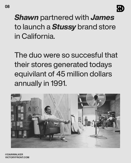 How Supreme Started