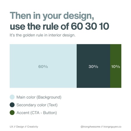 Harmonize your Color in UI Design