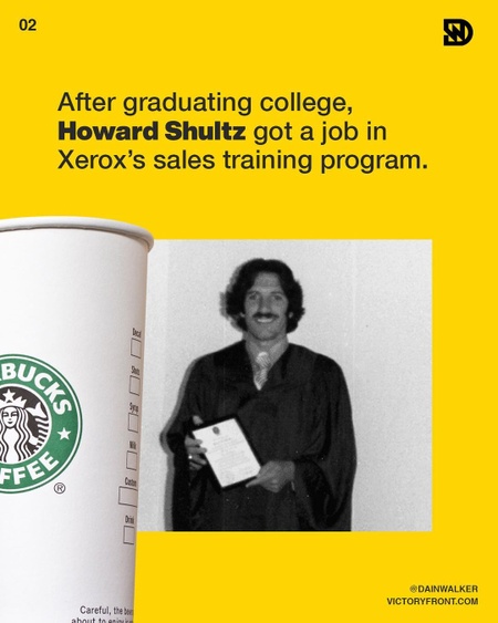 How Starbucks Really Started – Part 2