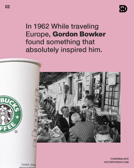 How Starbucks Really Started – Part 1
