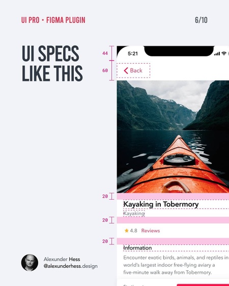 How to create UI Specs