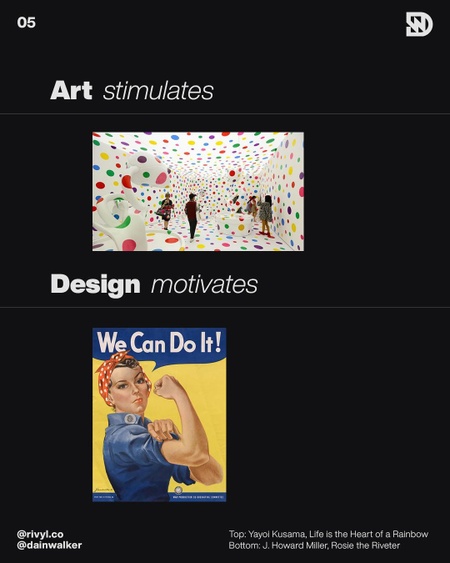 Difference between Art and Design