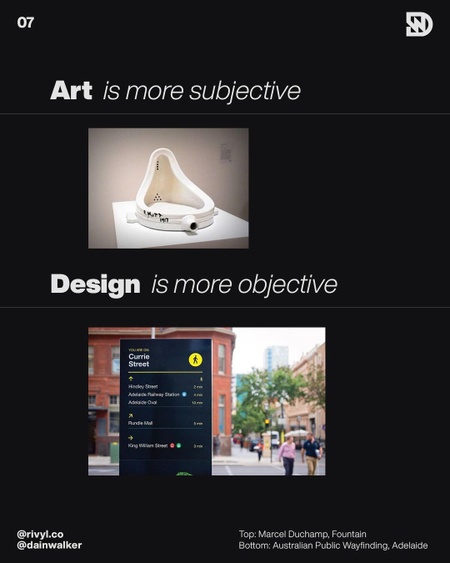 Difference between Art and Design