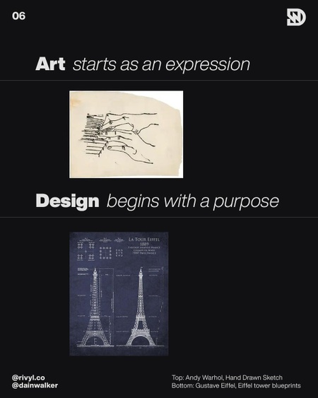 Difference between Art and Design