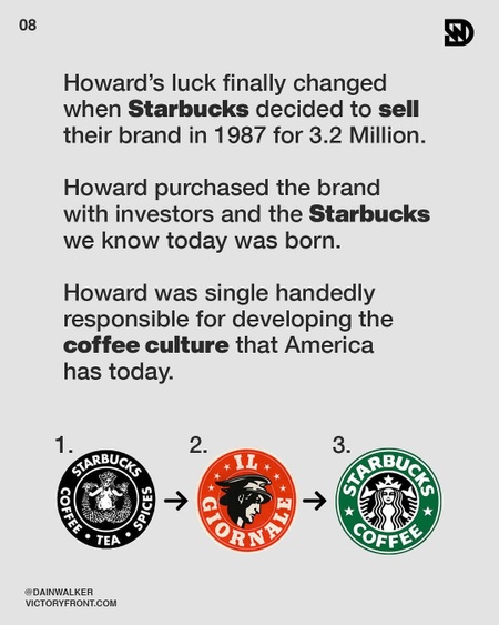 How Starbucks Really Started – Part 2