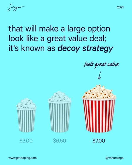 The Popcorn Sale Strategy